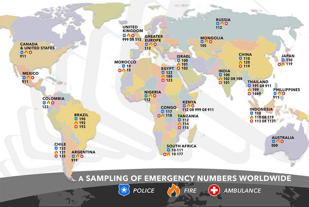 Fire Call Numbers SOS Now – WorldWide Live!